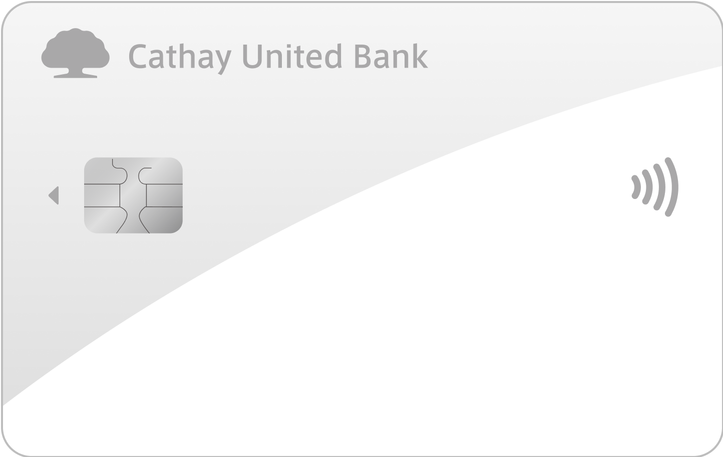 線上信用卡開卡-國泰世華銀行