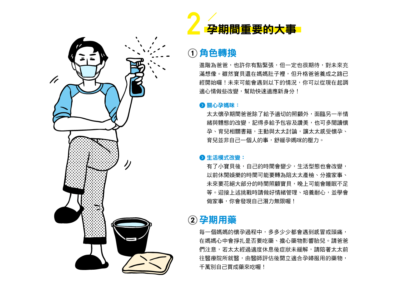 孕期間重要的大事