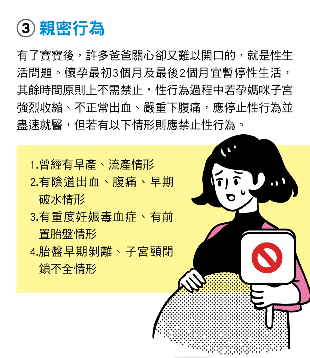 孕期間重要的大事