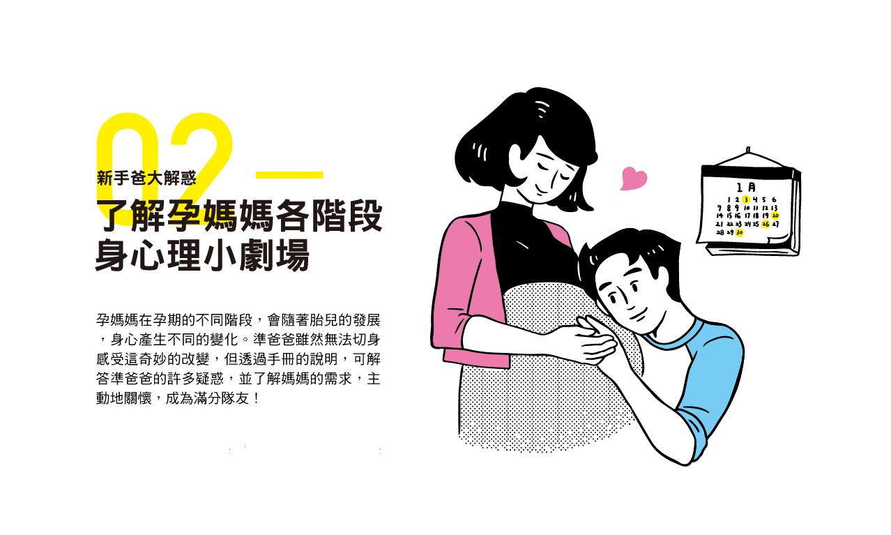 新手爸大解惑-了解孕媽媽各階段身心理小劇場
