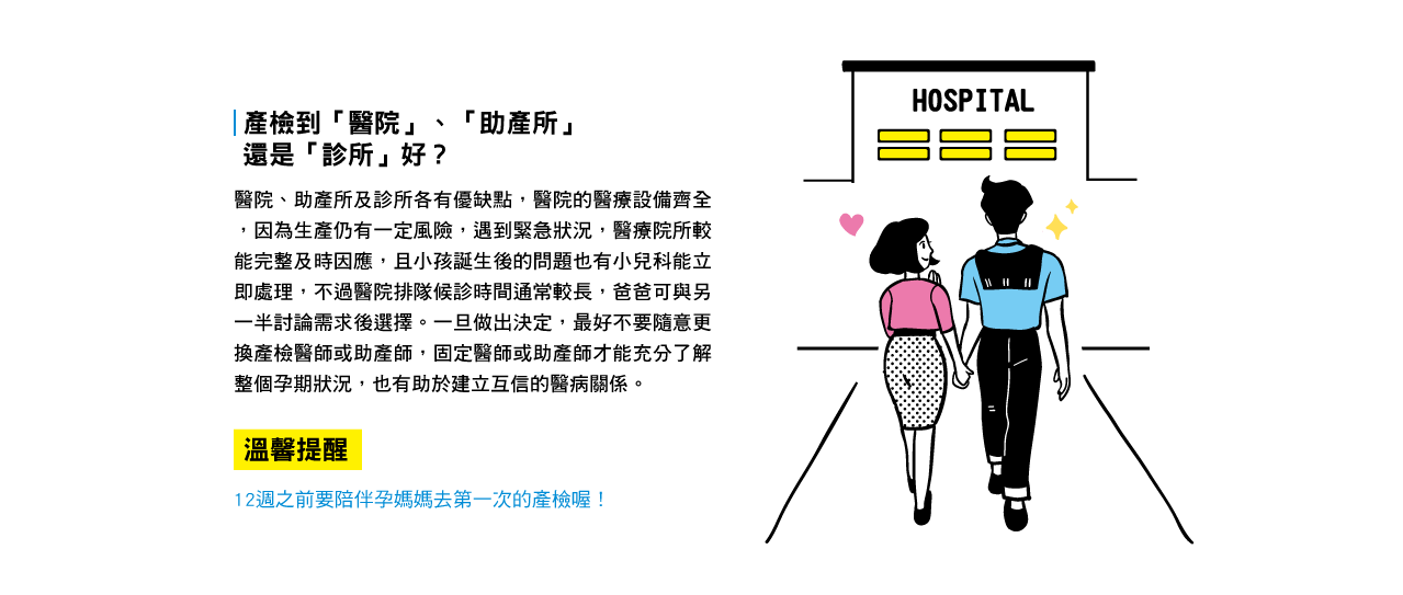 產檢到「醫院」、「助產所」還是「診所」好？