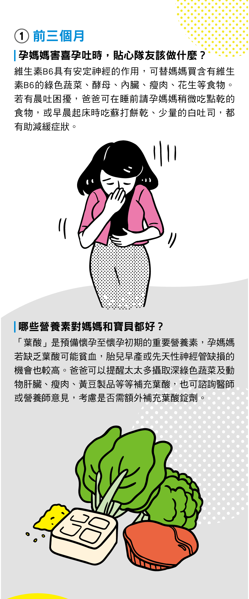 前三個月孕媽媽害喜孕吐時，貼心隊友該做什麼？哪些營養素對媽媽和寶貝都好？