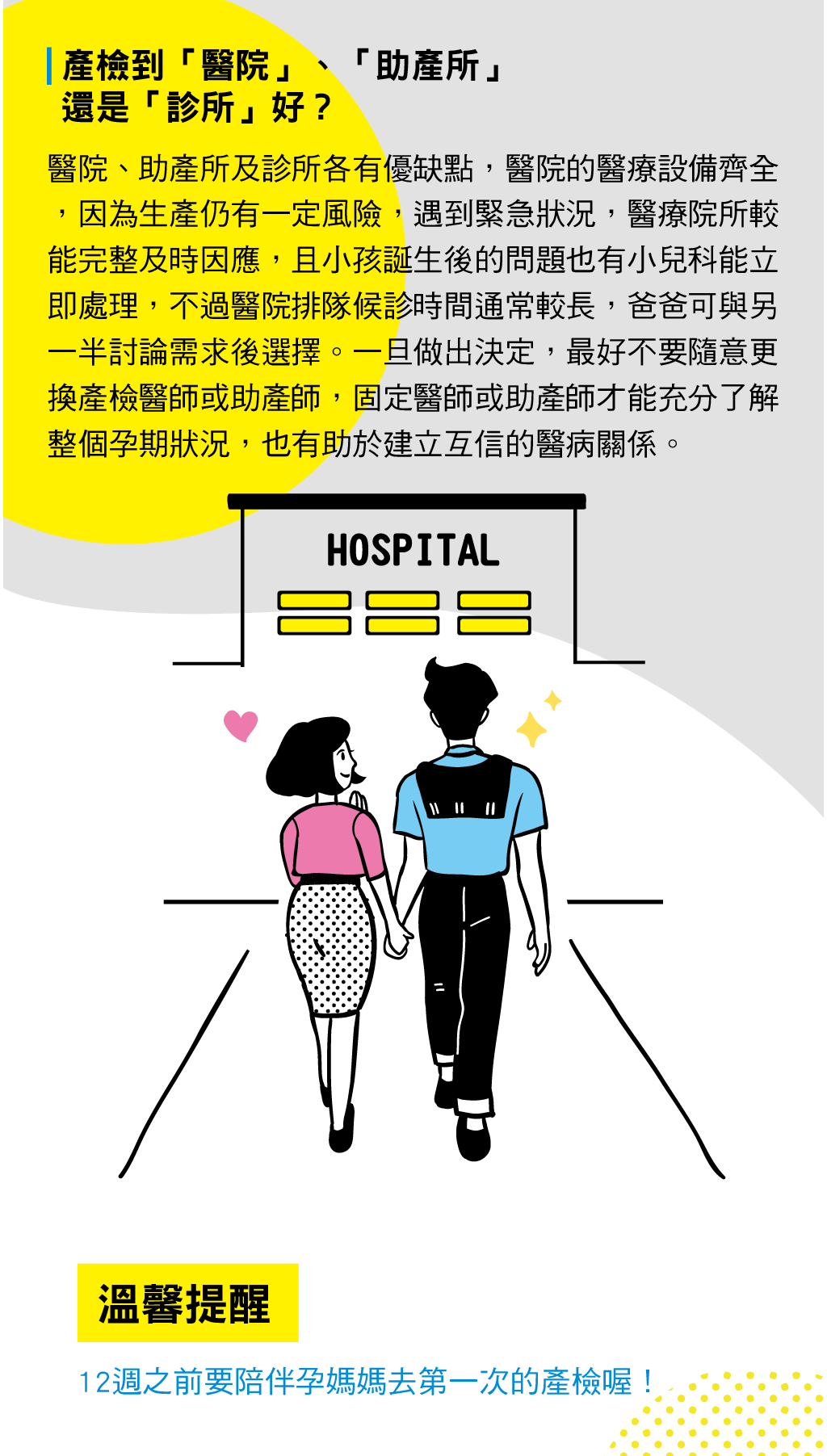 產檢到「醫院」、「助產所」還是「診所」好？