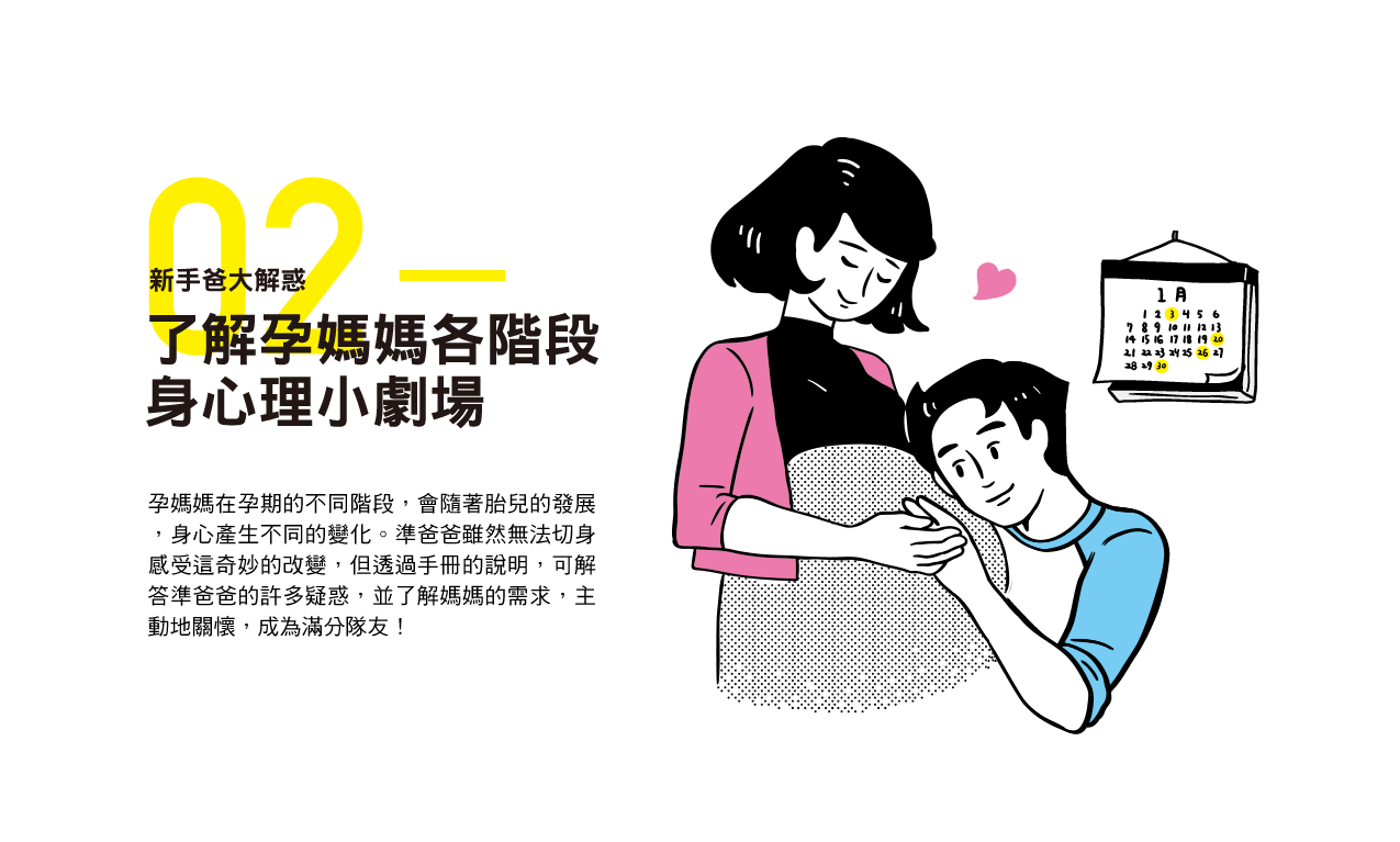 新手爸大解惑-了解孕媽媽各階段身心理小劇場