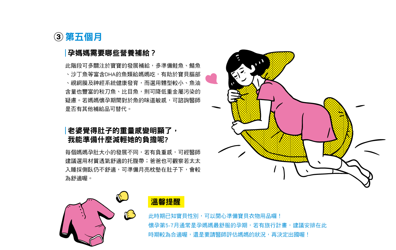 第五個月-孕媽媽需要哪些營養補給？