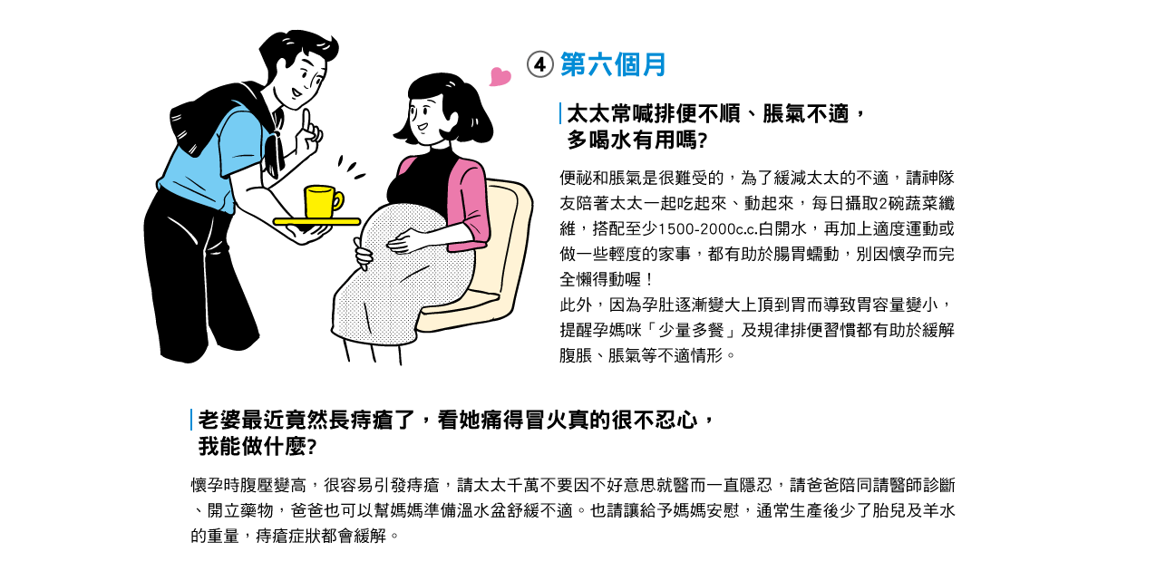 第六個月太太常喊排便不順、脹氣不適，多喝水有用嗎?
