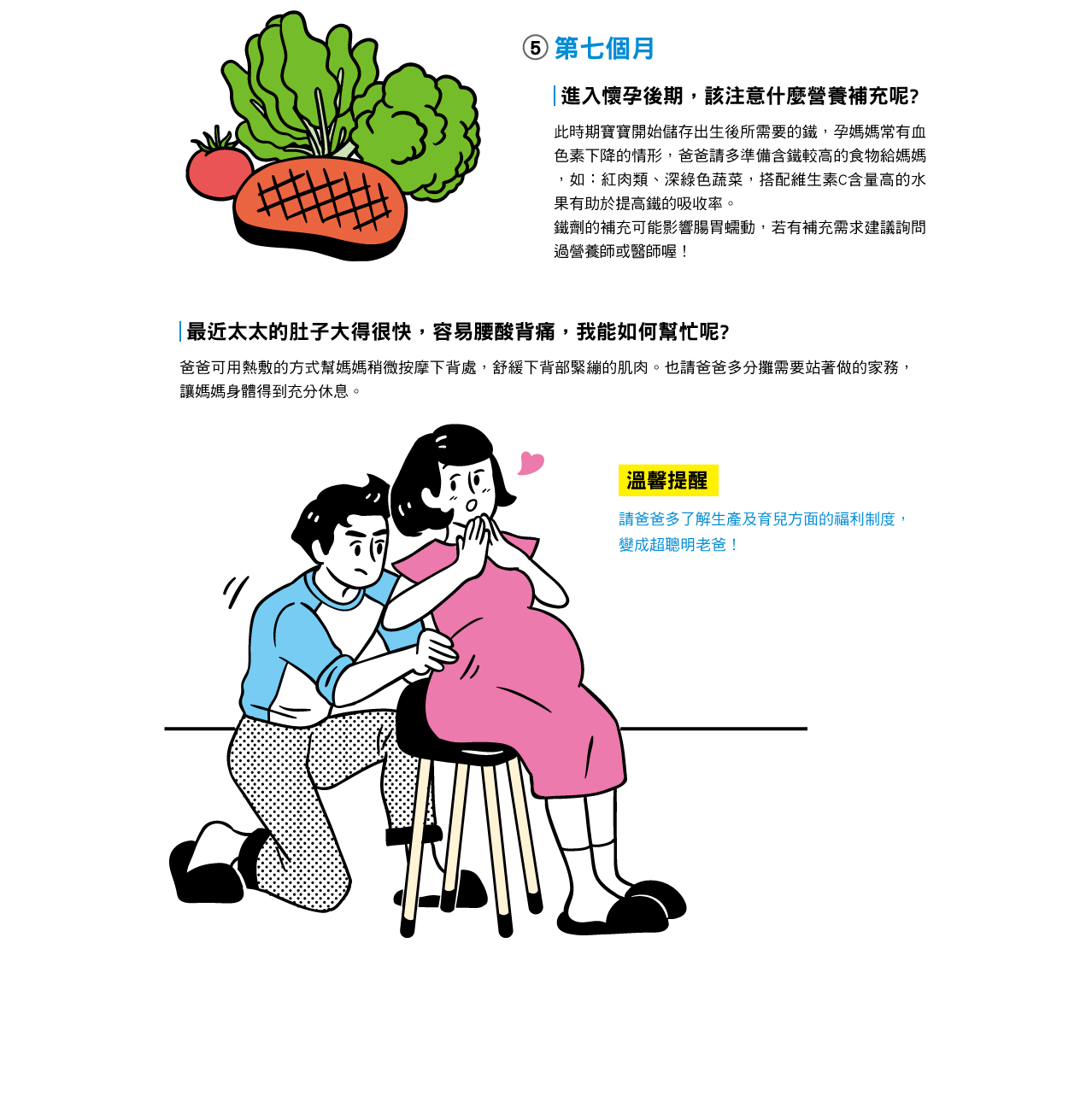 第七個月進入懷孕後期，該注意什麼營養補充呢?