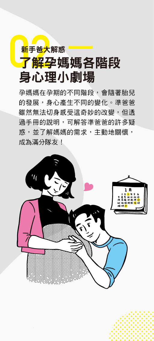 新手爸大解惑-了解孕媽媽各階段身心理小劇場