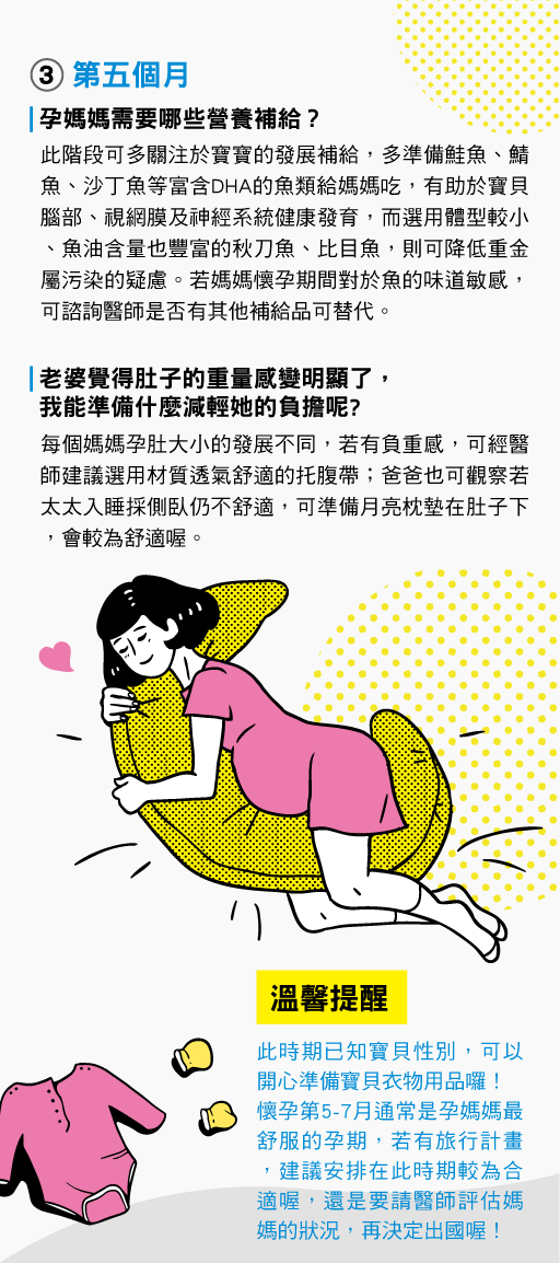 第五個月-孕媽媽需要哪些營養補給？