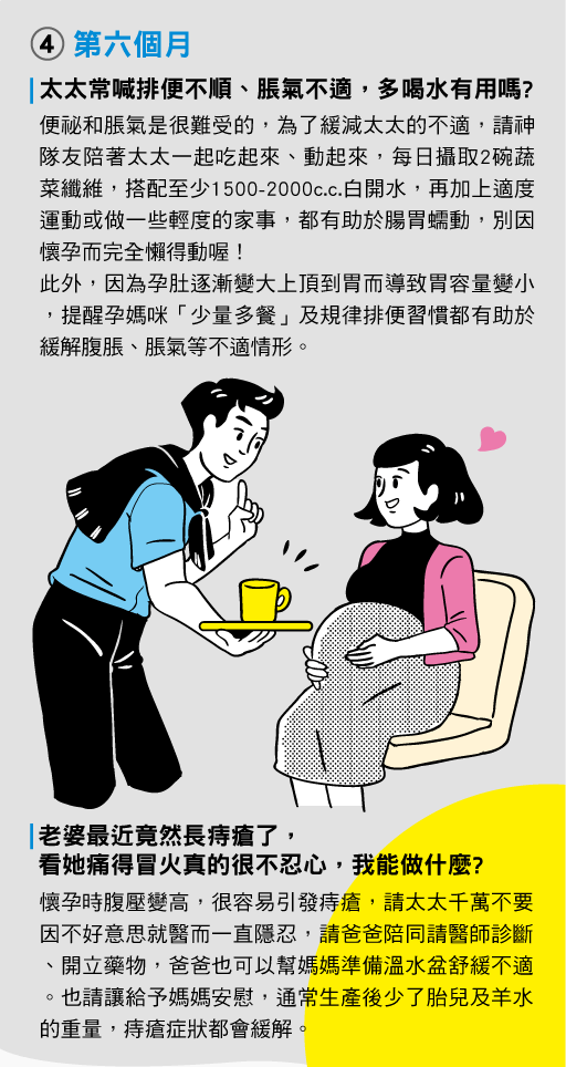 第六個月太太常喊排便不順、脹氣不適，多喝水有用嗎?
