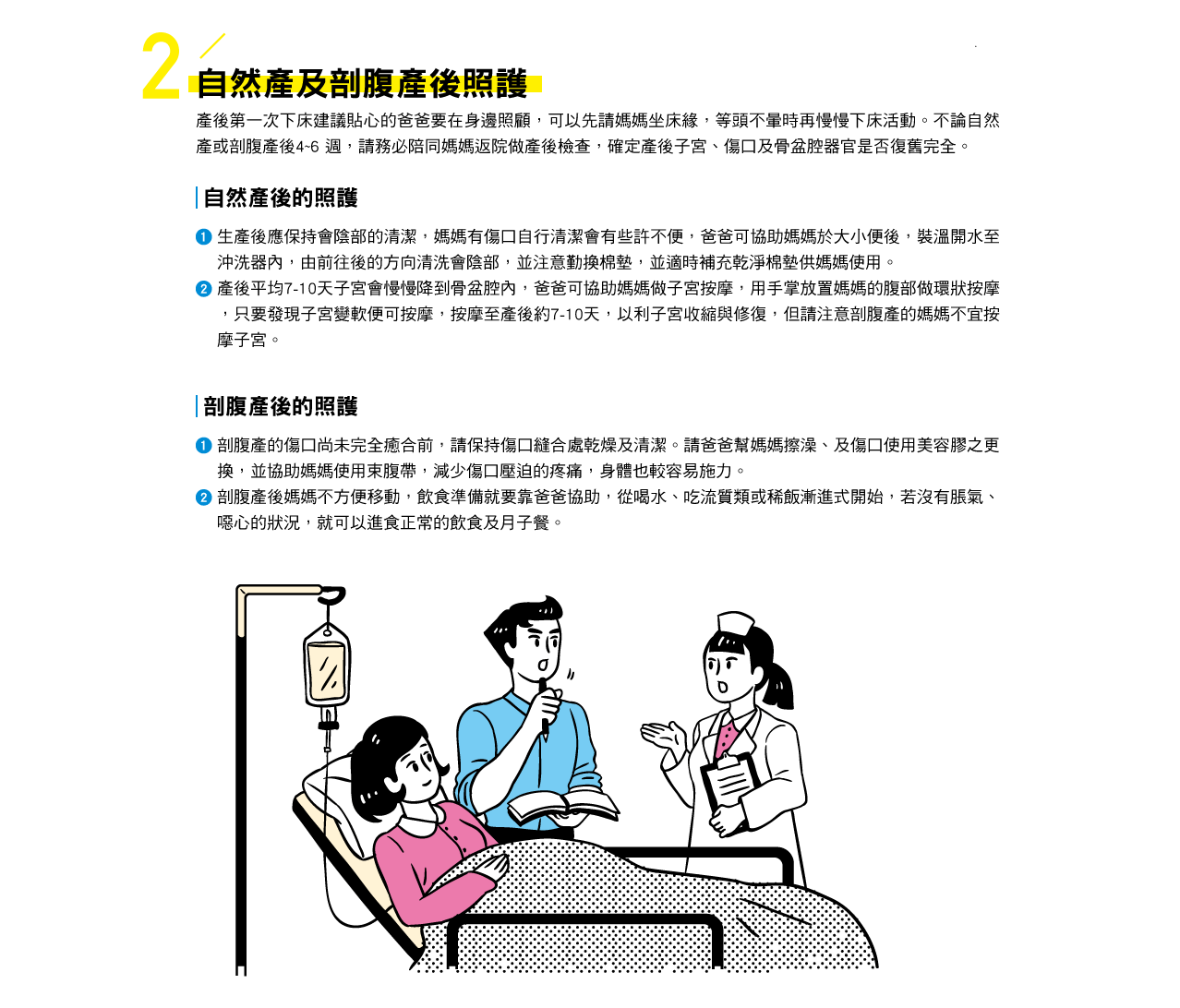 自然產及剖腹產後照護