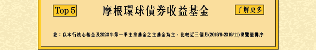 摩根環球債券收益基金