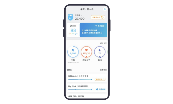 女性退休必備三張清單：健康、減壓與理財