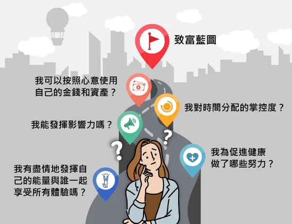 人生選擇題：獎金一次拿，還是月領到老？