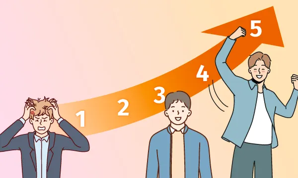 得分3分以下的人，可能要重新調整你的理財行動方案；得分5分的人，行動力滿點！